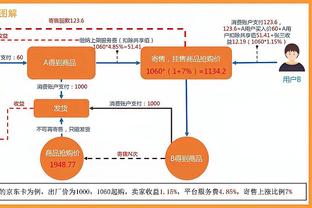 几家欢喜几家愁？勇凯赛后库里&克莱表情凝重 双探花一脸轻松